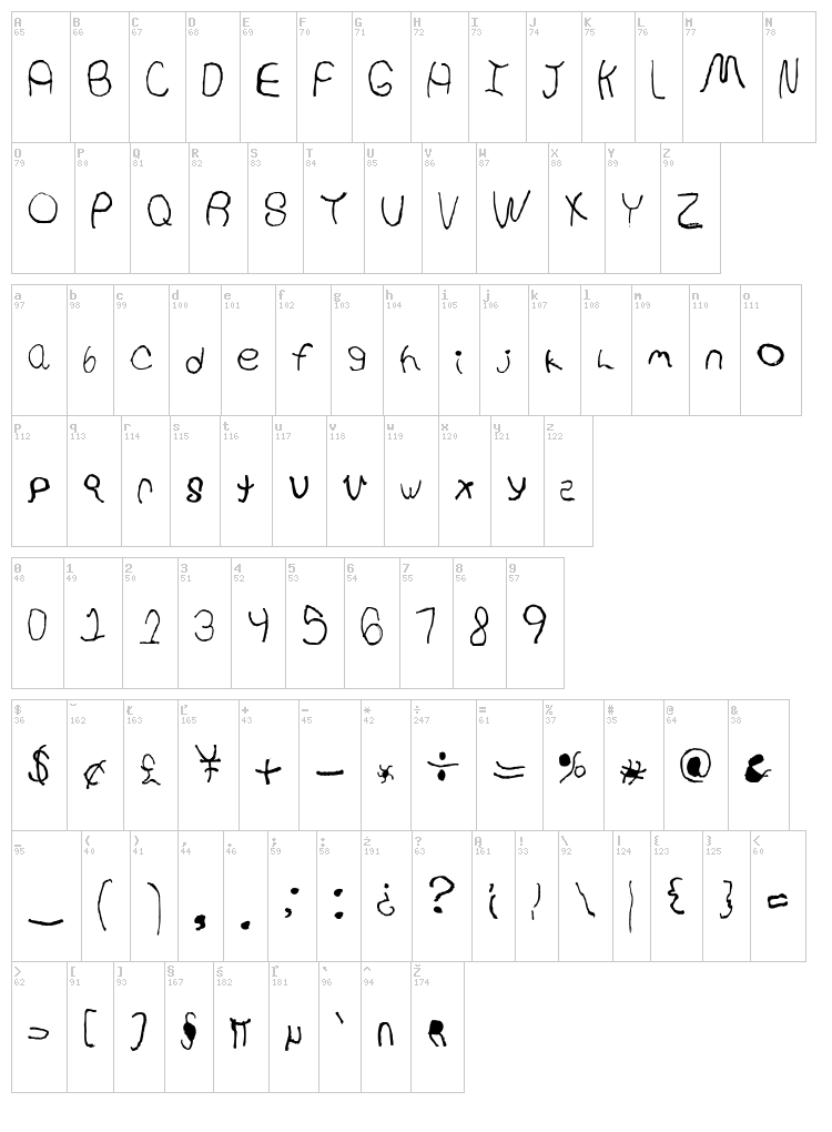 Make Em Look Bad font map
